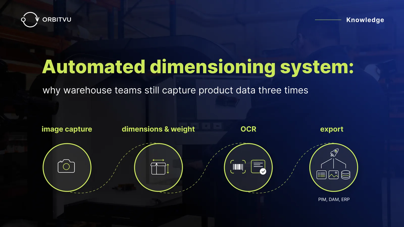 Automatisches Volumenmesssystem - Bildaufnahme, Maße und Gewicht, OCR und Export in PIM, DAM und ERP
