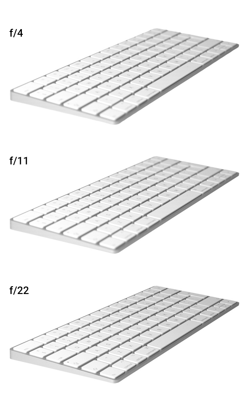  Tastatur - gleiches Produktbild in verschiedenen Öffnungen